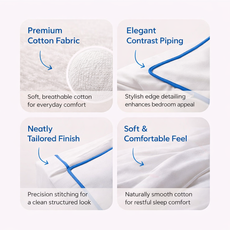 Signature Collection Designer Edge Piping Duvet Cover Set – Luxury Hotel Style 3 Piece Bedding Set Specification