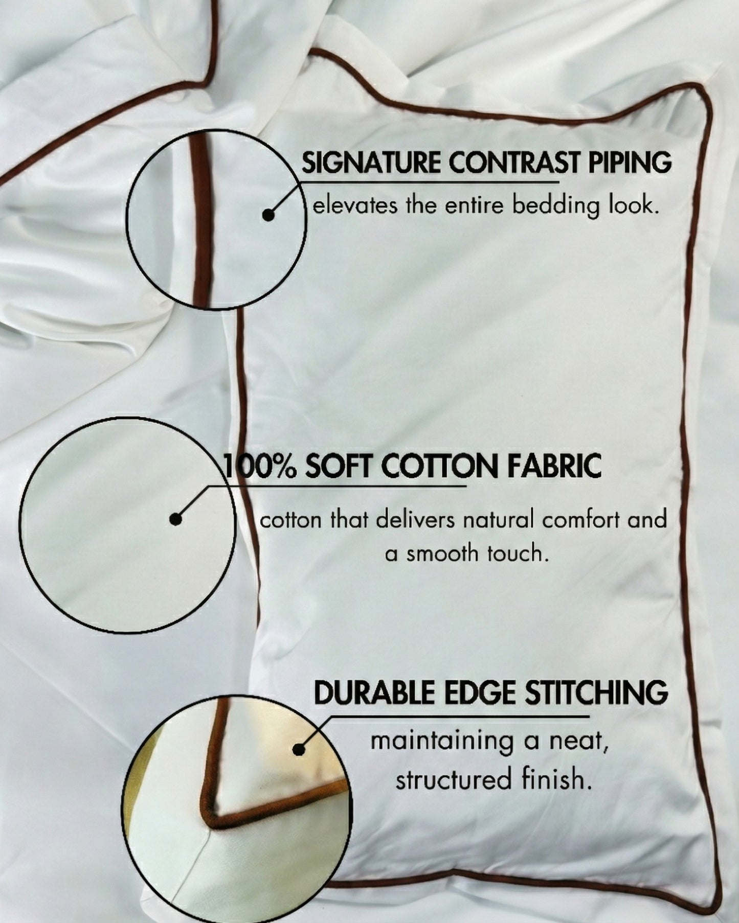 Signature Collection Integrated Edge Piping Duvet Cover Set – Luxury Hotel Style 3 Piece Designer Bedding Set