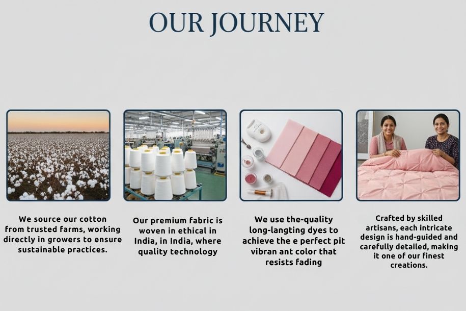 Product Detail Image